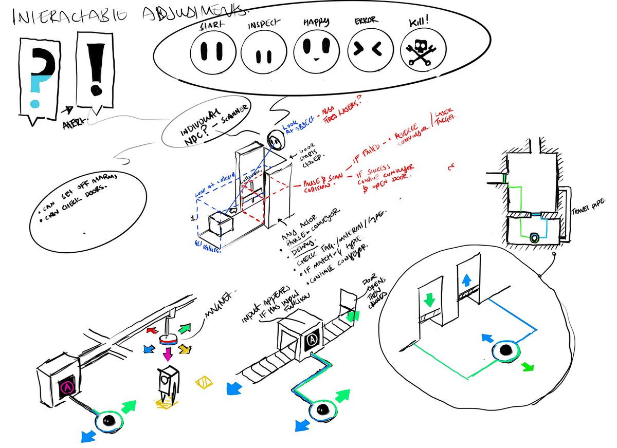 BootStrapRobot's tweet image. I thought it might be interesting to show how my ideas evolve. #conceptart #charcterdesign #indiedev #indiegamedev #gamedev 1st image shows final idea vs the idea sketches. Really enjoying exploring interactions between different enemies and player.