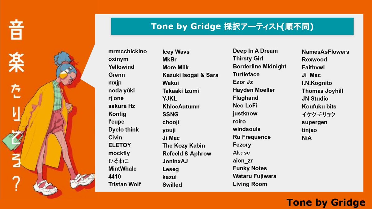 Lofi HipHop Radio - Tone by Gridge tweet media