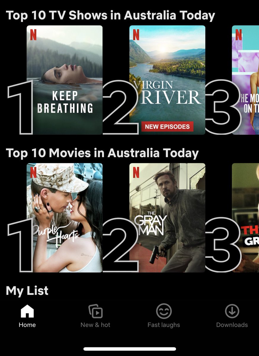 first in australia in three days fucking hell <a href="/SofiaCarson/">Sofia Carson</a> <a href="/nickgalitzine/">Nicholas Galitzine</a> y’all are so successful with this film, those 5 years were worth it, i love y’all sm #PurpleHearts