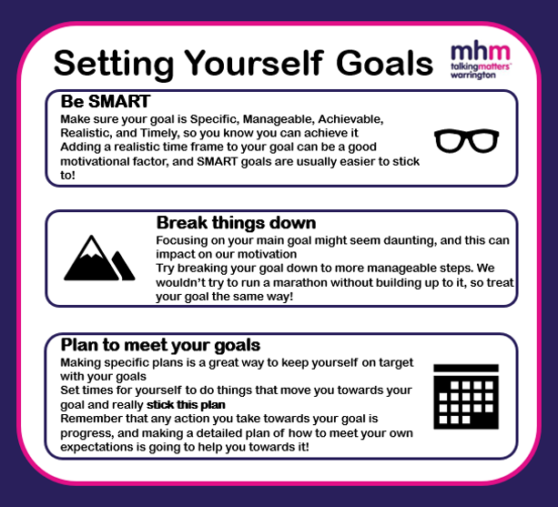 NHSWarringtonTT's tweet photo. Setting goals can be a great way to keep ourselves motivated, but if we're not careful we can set goals that hamper our progress.

Here are some tips for setting goals that can be easier to stick to! https://t.co/iekblGuSqG