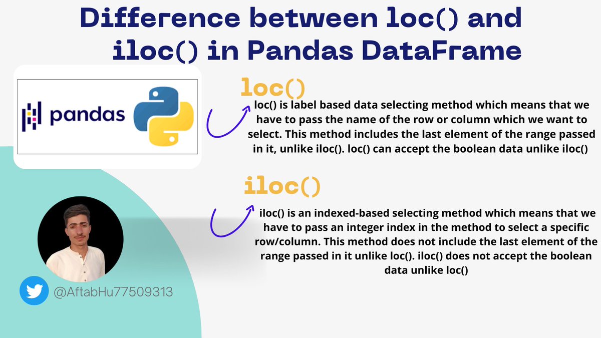 aftab_hussains's tweet image. Difference between loc() and iloc() in Pandas DataFrame.
#Python 
#PandasLibrary
@ammartufail
#pakdatasci
#letsconnect