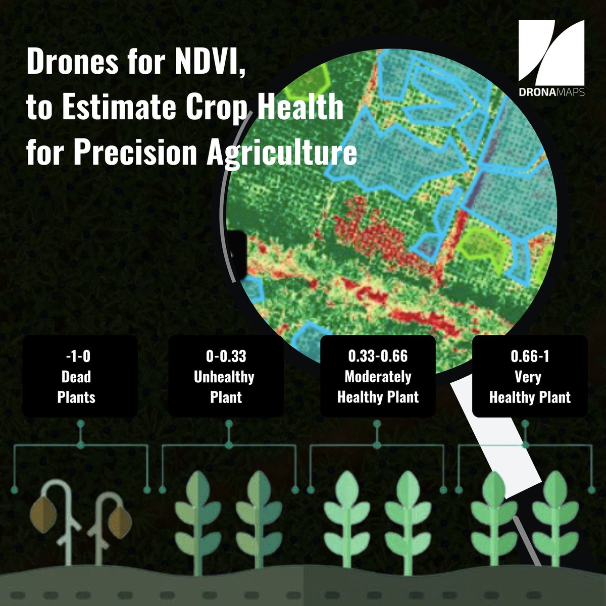 DronaMaps tweet media