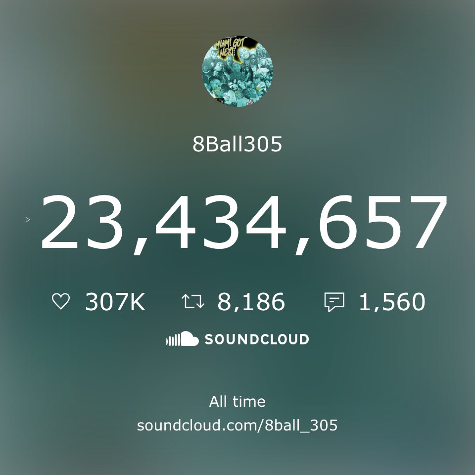 8Ball_305's tweet photo. Spinrilla single upload: $10

Spinrilla mixtape upload: $50

Spinrilla video upload: $25

MyMixtapez single upload: $25

MyMixtapez mixtape upload: $75 

Spinrilla+MyMixtapez mixtape upload: $100

#MyMixtapez #Soundcloud #FJENT #TheNuMiami #SouljaLivinTru https://t.co/k8uhA6XaBF