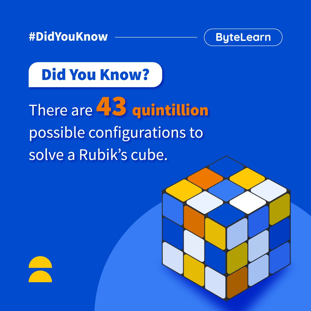 BytelearnAI's tweet image. How many configurations have you discovered so far?🧐

#Math #ByteLearn #MathTeacher #MathAssistant #RubiksCube