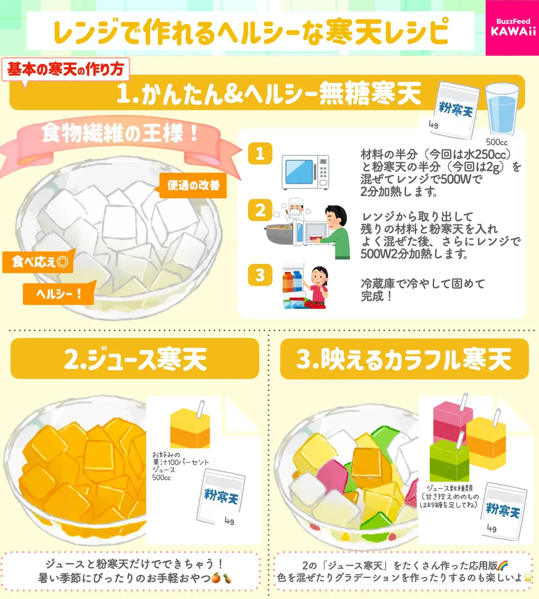 電子レンジで作れるからお手軽！小腹が空いたときにもぴったりそうな「寒天」レシピ7選！
