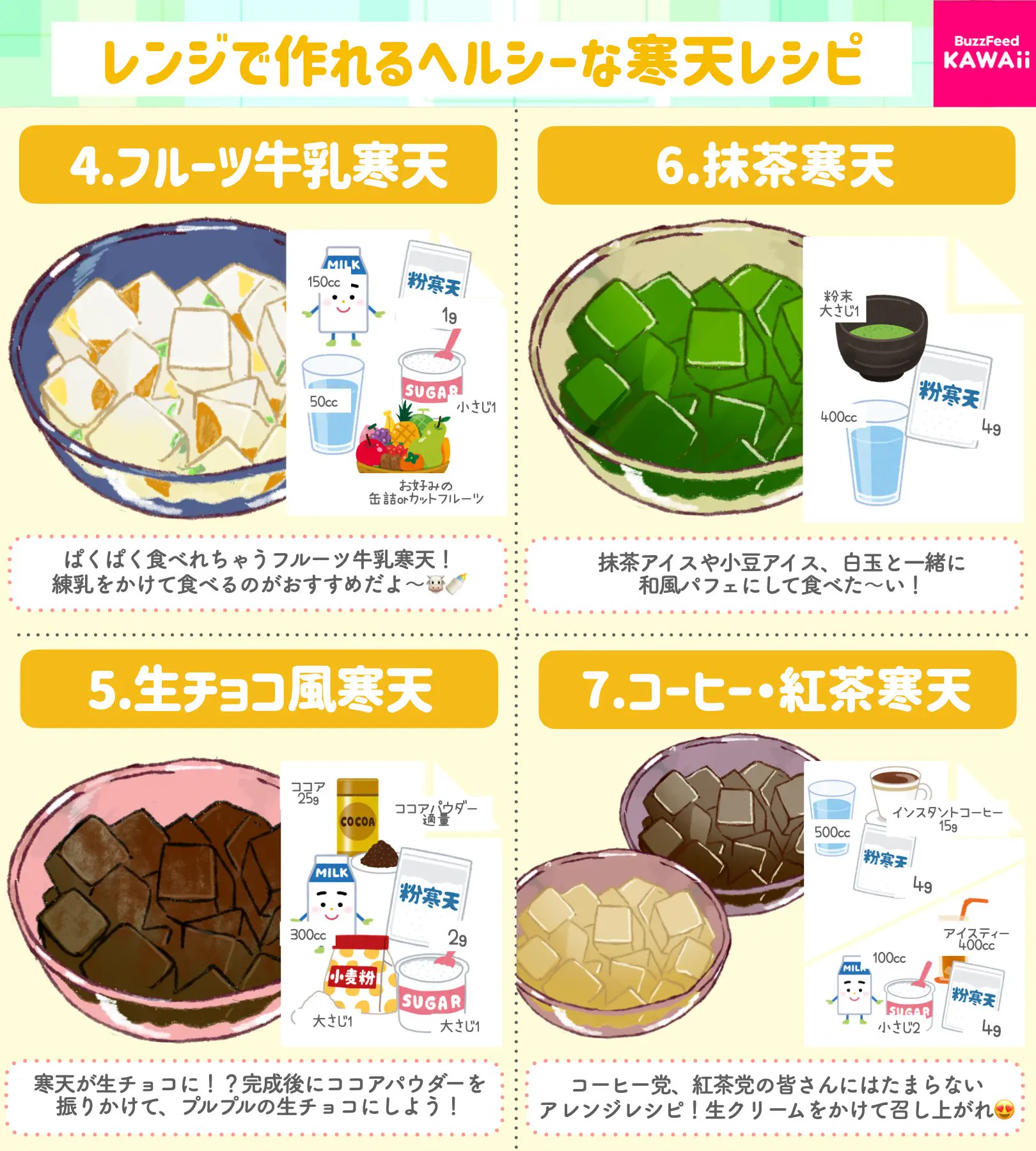 電子レンジで作れるからお手軽！小腹が空いたときにもぴったりそうな「寒天」レシピ7選！