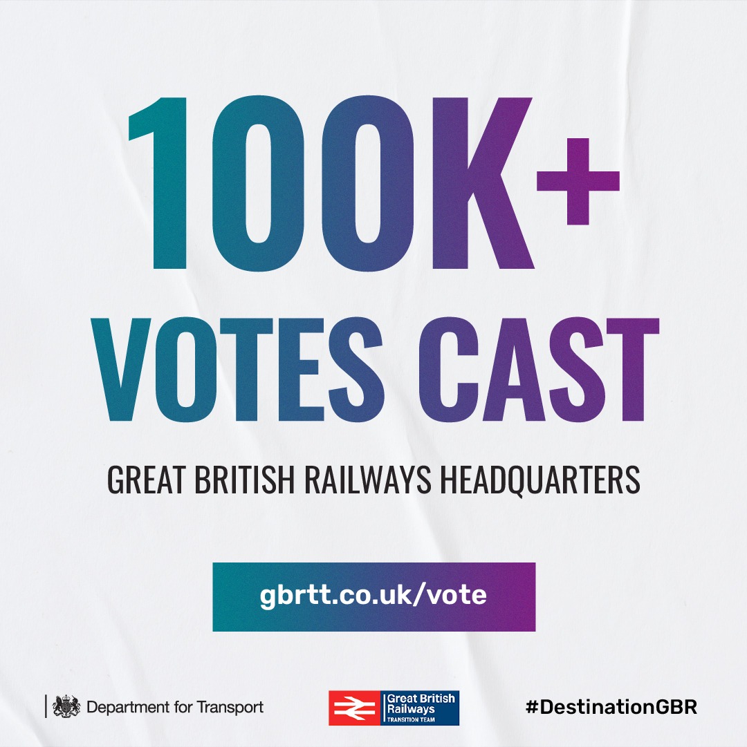 grantshapps's tweet photo. Over 100K votes have been cast by the public to help decide the home of Great British Railways! 🚆🚂🚄
 
The competition is steaming ahead but you still have two weeks to decide, so get voting here:
https://t.co/ishH54PGD6 https://t.co/sQ627SiOHv