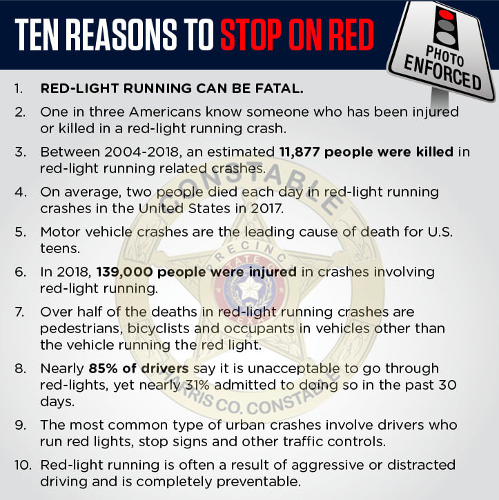 Pct4Constable's tweet photo. STOP ON RED WEEK!

August 1-7, 2021 is Stop on Red Week! Remember to stay vigilant and focused when entering an intersection or roadway containing a traffic light and never run a red light. #StopOnRed2022 #ZeroBeginsWithYou

Follow us at https://t.co/EzyDHKl8Js https://t.co/ybHDxheRla