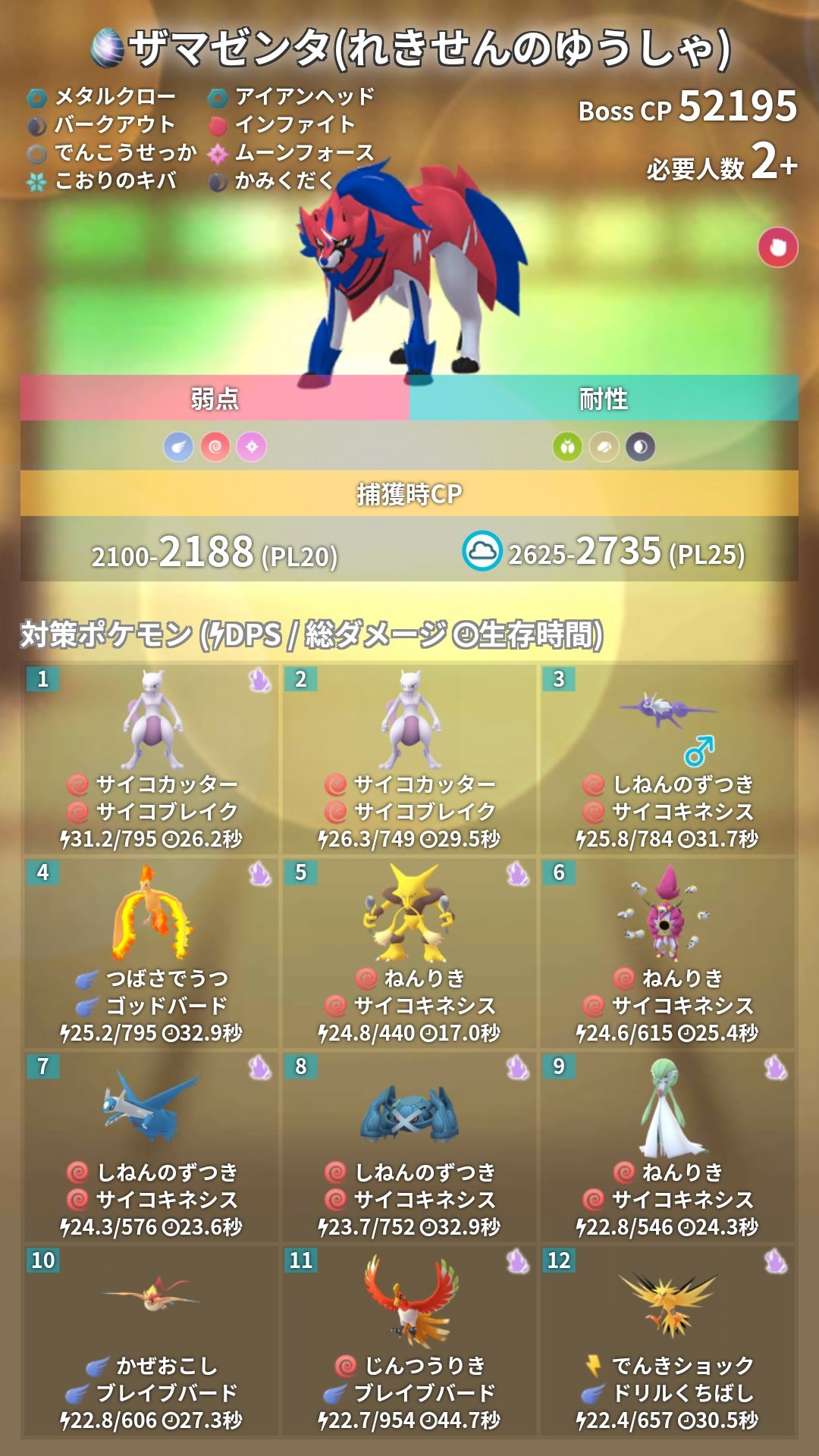 ポケモンgo攻略 みんポケ 本日のレイドアワー 対象 ザマゼンタ 捕獲時maxcp 21 ブースト時 2735 対策 ポケモンは エスパータイプがおすすめです アメxlのボーナスのために ミミロップをメガシンカさせておくのも良いでしょう T Co