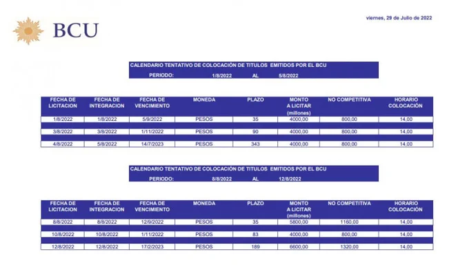 Image from Bolsa Valores MVD (@BVM_SA)
