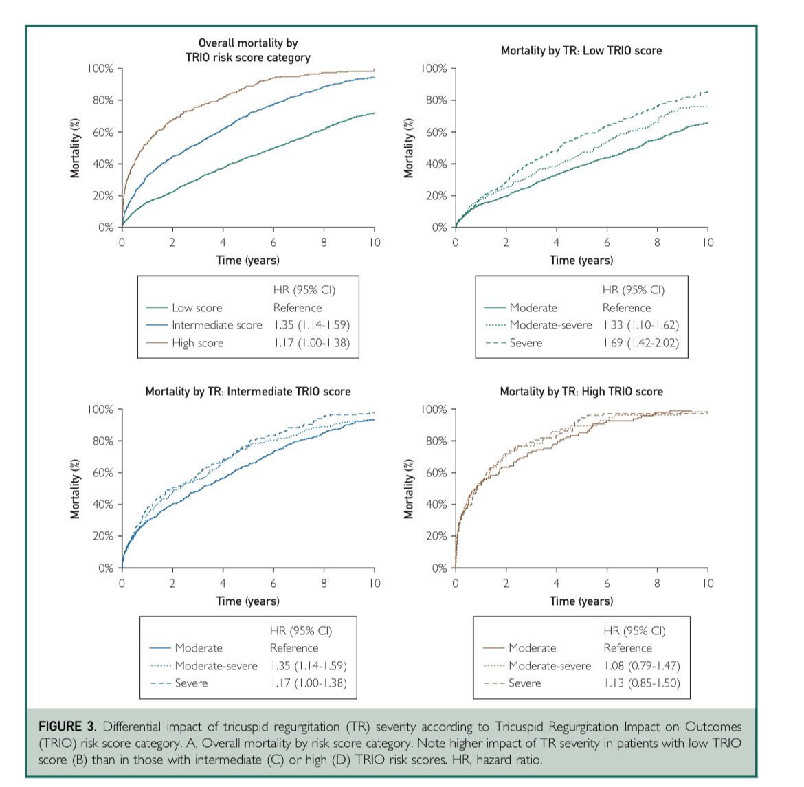 Kyla Lara-Breitinger, MD tweet media