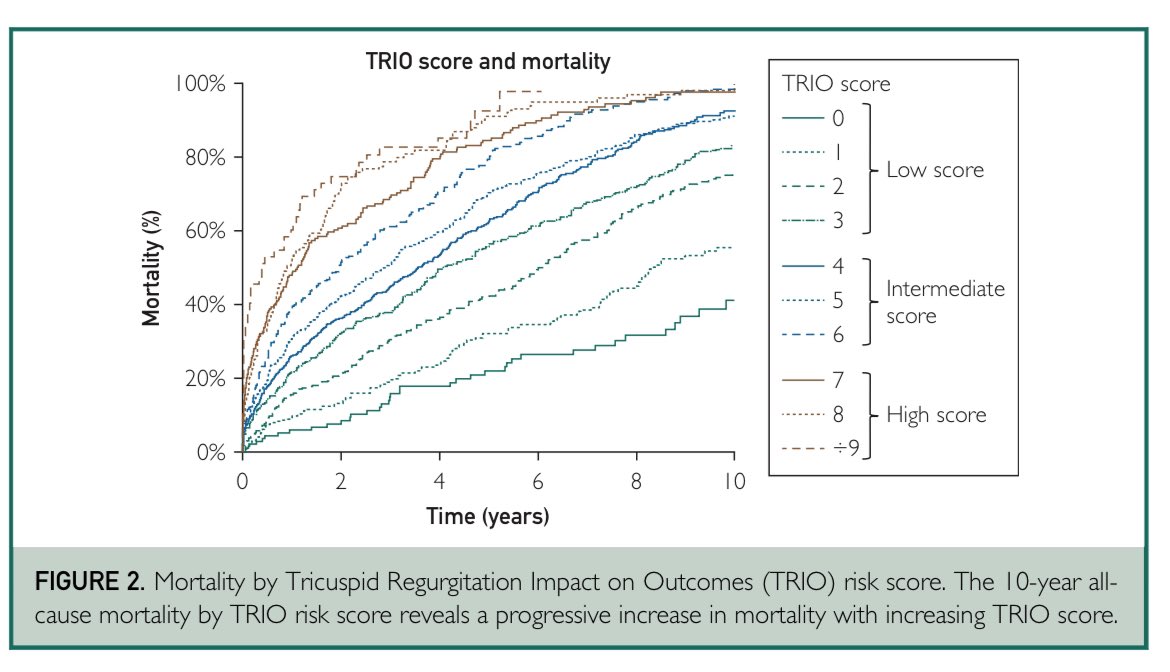 Kyla Lara-Breitinger, MD tweet media