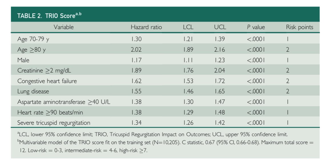 Kyla Lara-Breitinger, MD tweet media