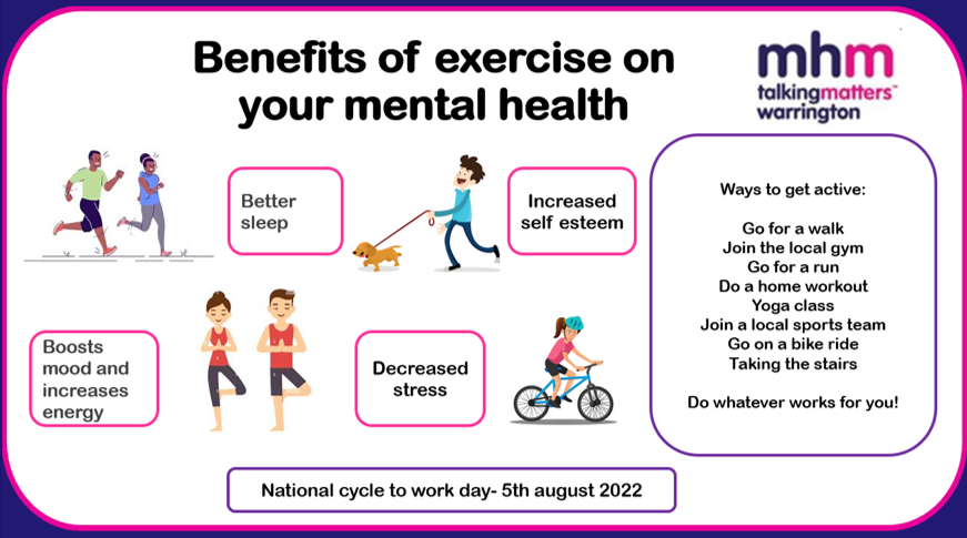 NHSWarringtonTT's tweet photo. With last week's cycle to work day, it's always good to have a reminder of the benefits that exercise can do to your mental health!

If you're struggling to get back to exercise, speak to your GP about a referral to Lifestyles: https://t.co/g86uogMmwN https://t.co/wzCknHMFK3