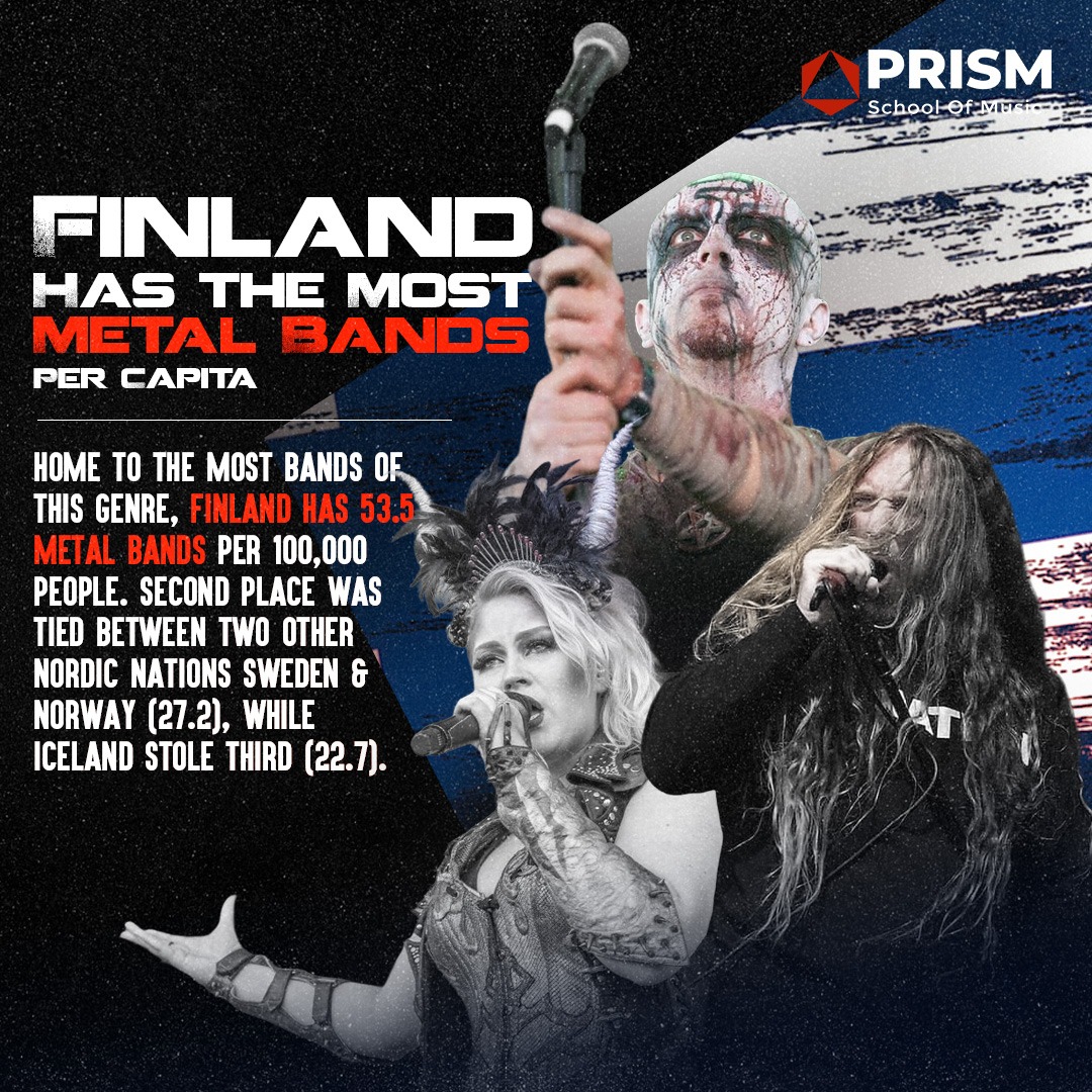 PrismMusic's tweet photo. Are you a Metalhead?
Comment below your fave band 👇🏼💬

#metalhead #metal #band #metalmusic #music #prism #musicschool https://t.co/qigsP6oYjz