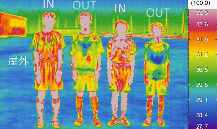 酷暑が当たり前になりつつある今 シャツインしてサッカーなんておかしくない 流行ってくれ シャツアウトアクション Togetter