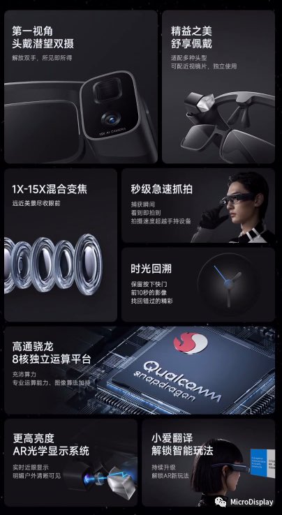 Xiaomi officially announced their new Smartglasses starting around $369 USD

It comes equipped with a Snapdragon SoC, some high resolution cameras, and a Sony OLED MICRODISPLAY