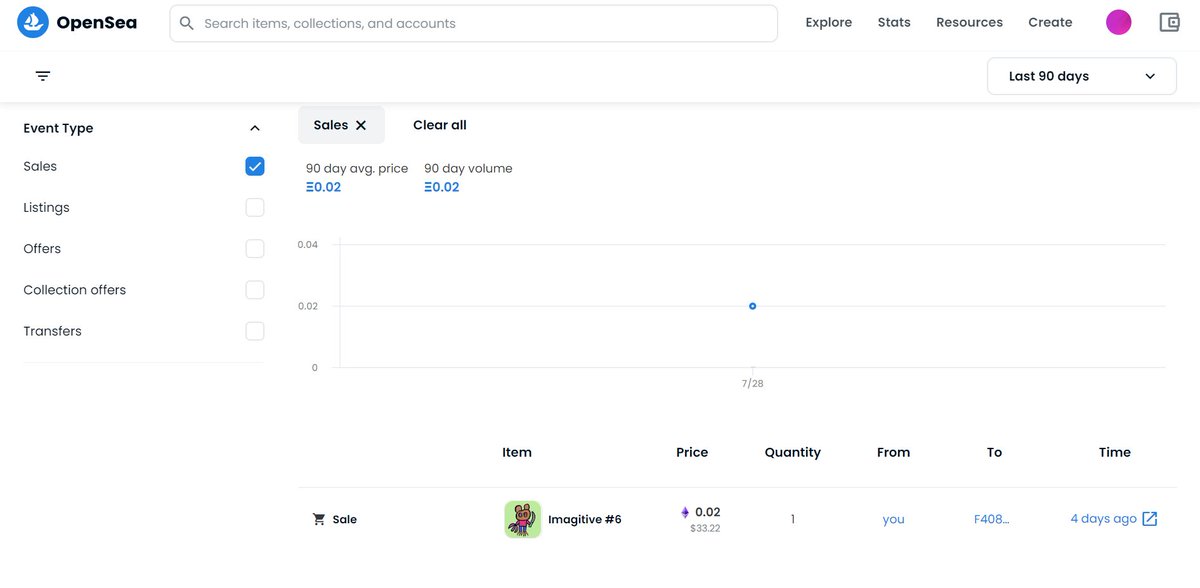 We only just started and have are 1st sale! Join us as we grow~:D
