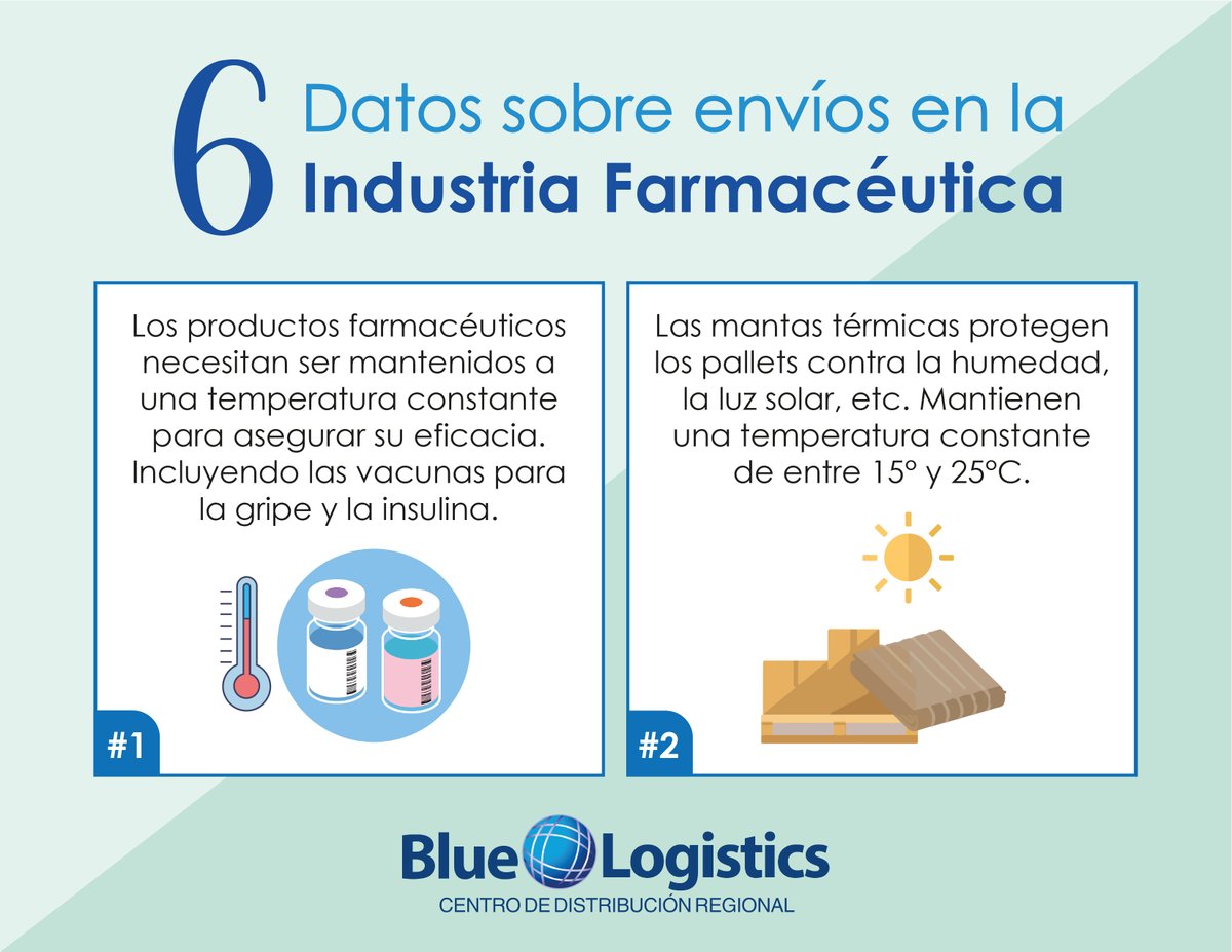 BlueLogisticsSV's tweet photo. Hablemos de la logística que hay detrás del transporte internacional de medicamentos, hoy te compartimos 6 datos curiosos sobre los envíos de mercancías en la industria farmacéutica.
🌐 https://t.co/2Kizjqf5BW 

#logística #almacenaje #farmaceutica #3pl #medicamentos #ecommerce https://t.co/8ALGbhSAU2
