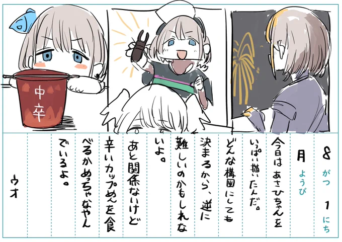 8/1 