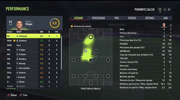Piemonterp's tweet photo. ⏱ TERMINÉ !

 @CFChelseaRP 🏴󠁧󠁢󠁥󠁮󠁧󠁿 1-3 @Piemonterp 🇮🇹

1ère victoire en championnat et on l'espère d'une longue série ! Mbololo le capitaine a mené son équipe vers la victoire avec son doublé ✅

@MbololoBoubacar 🇳🇬 ⚽ x2

#ForzaPiemonte 🦓 https://t.co/VukBJ9un33
