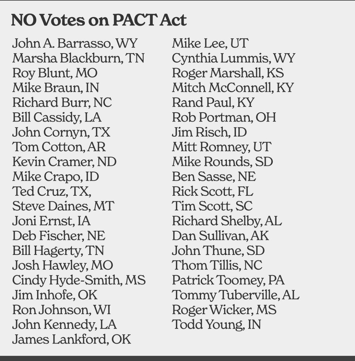 <a href="/HawleyMO/">Josh Hawley</a> I see your name on this list. #shameful