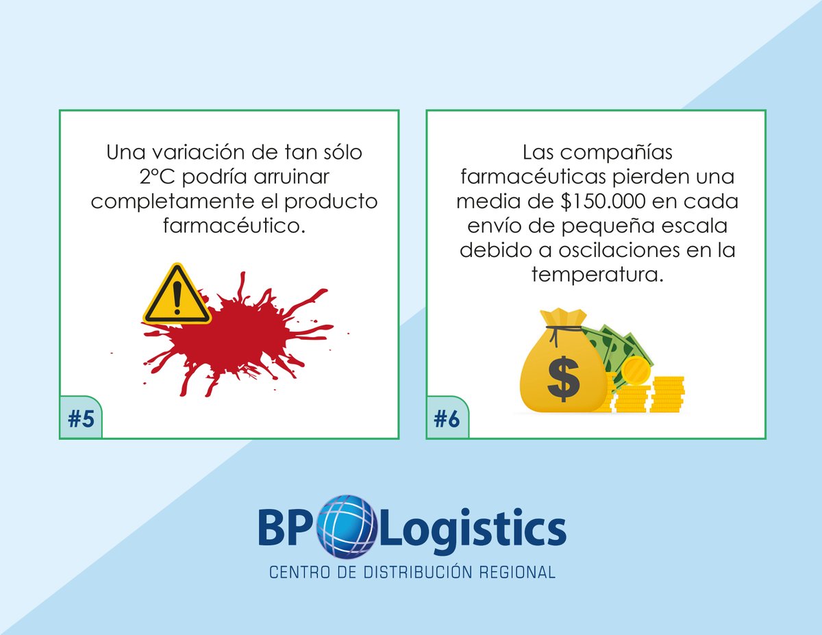 BP Logistics (@BPLogisticsPA) / Posts / X