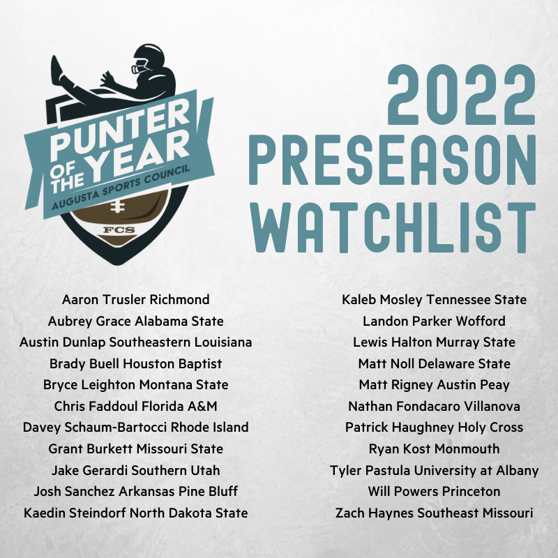 We're excited to announce our 2022 FCS Punter of the Year Pre-Season Watchlist! Congrats to these 22 punters!
__
#FCSPunteroftheYear