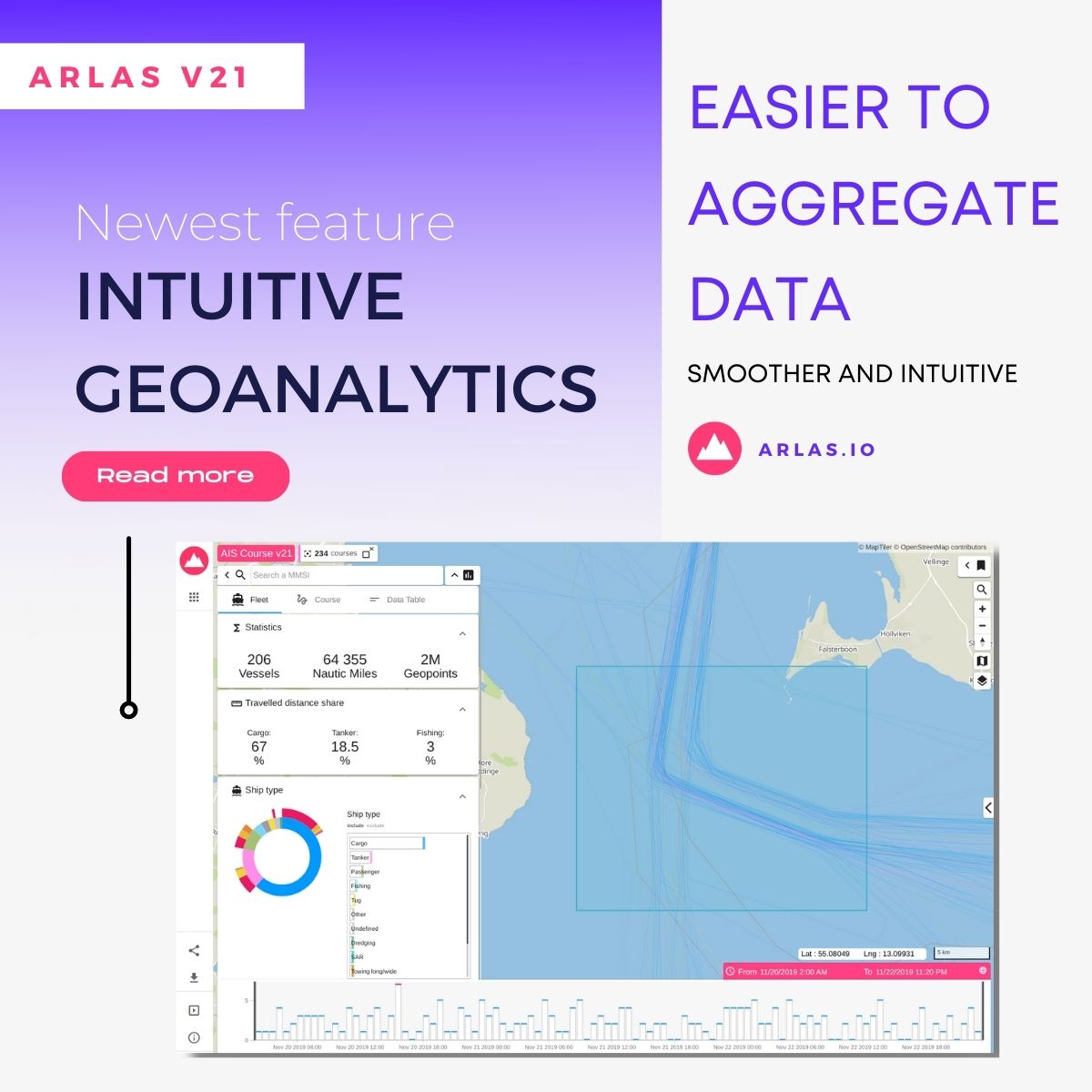 What is big data analytics useful for? Deeper Insights! 

ARLAS version 21 gives you the ability to analyse all your data. It offers enhanced visualisation and more support for team collaboration.

Read more here cutt.ly/XL88jA8"