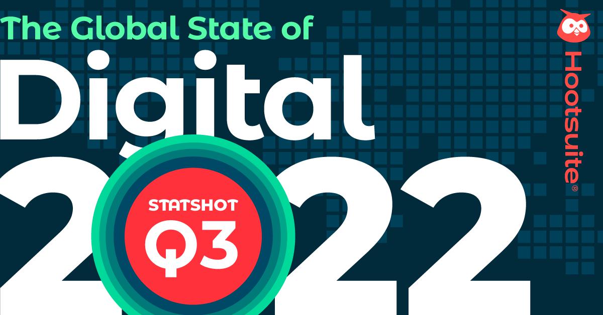 MumbyRobert's tweet photo. Do Facebook ads drive web traffic? Should businesses be on Telegram? Just how many hours a day do people spend on TikTok? 🤔

We answer all these questions (and more!) in our #Digital2022 report. Check it out here: https://t.co/8CLorhdRkm https://t.co/yFZa2lkDoz