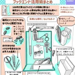 実は収納にも使えちゃう？!100均で買える「ブックエンド」の活用術まとめ!