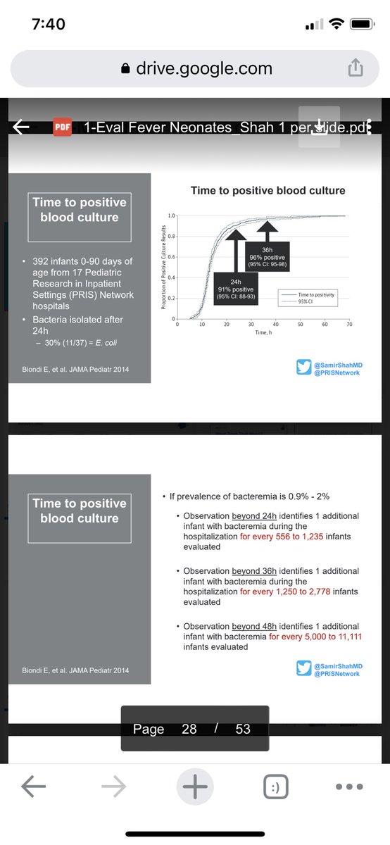 Nicole Poole, MD, MPH (@kiddocnic) on Twitter photo How long to watch for a “rule out”?? The 48h rule is antiquated. By 24-36 hours, most bacteremia is identified if present. A 24-36h rule out is safe and avoids prolonged hospitalization. #VailPedsID2022 <a href="/COpedsID/">Colorado Pediatric Infectious Diseases</a> How long to watch for a “rule out”?? The 48h rule is antiquated. By 24-36 hours, most bacteremia is identified if present. A 24-36h rule out is safe and avoids prolonged hospitalization. #VailPedsID2022 <a href="/COpedsID/">Colorado Pediatric Infectious Diseases</a>