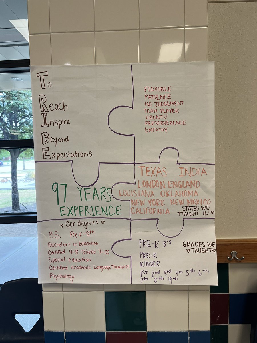 FortenberryIC's tweet photo. Our @Robertson_Elem teaching staff has over 536 years of experience teaching and had many, many different beautiful life experiences! https://t.co/MOe9ouNXHp