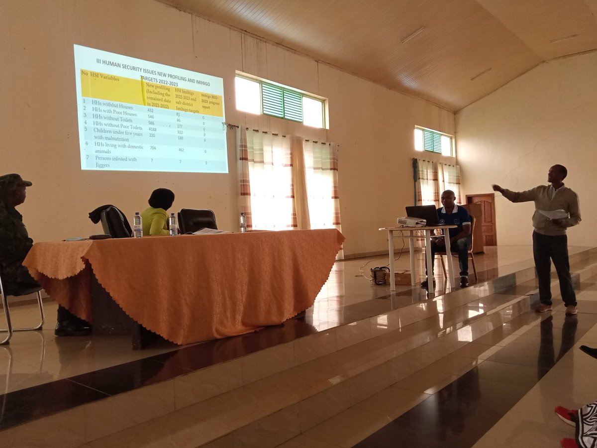 NycRutsiro's tweet photo. #Kuvuga Amacumu @RwandaYouthVol1 Umuyobozi w'Ishami ry'Imibereho myiza @RutsiroDistrict ari kuganiriza urubyiruko rukubutse #Gishari ku kazi kabategereje ko kurwanya ibibazo bibangamiye imibereho myiza y'Abaturage https://t.co/iLEzR44Z6Z