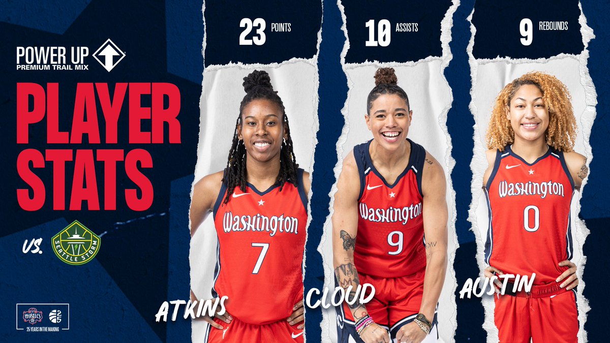 Group effort 🤝

#Mystics25 // <a href="/PowerupSnacks/">PowerUpSnacks</a>