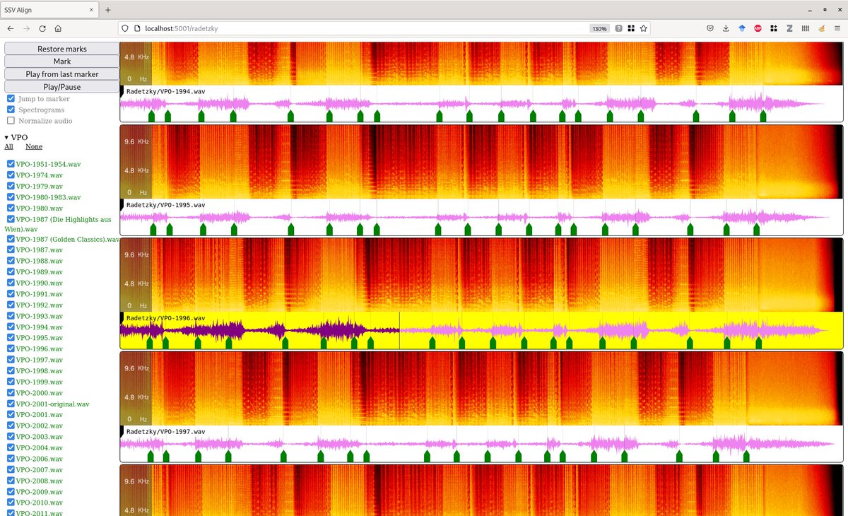 FWF Signature Sound Vienna tweet media