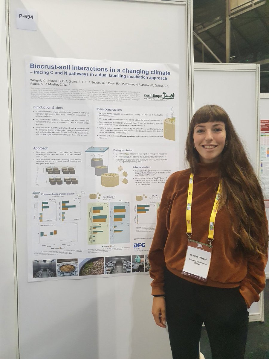 Kristina Witzgall (@k_witzgall) on Twitter photo Off to a crusty start at #WCSS22, finally getting the chanve to meet both @VincentFelde and <a href="/MiriMunozRojas/">Miriam Muñoz Rojas</a> #biocrustseverywhere 🏴 Off to a crusty start at #WCSS22, finally getting the chanve to meet both @VincentFelde and <a href="/MiriMunozRojas/">Miriam Muñoz Rojas</a> #biocrustseverywhere 🏴
