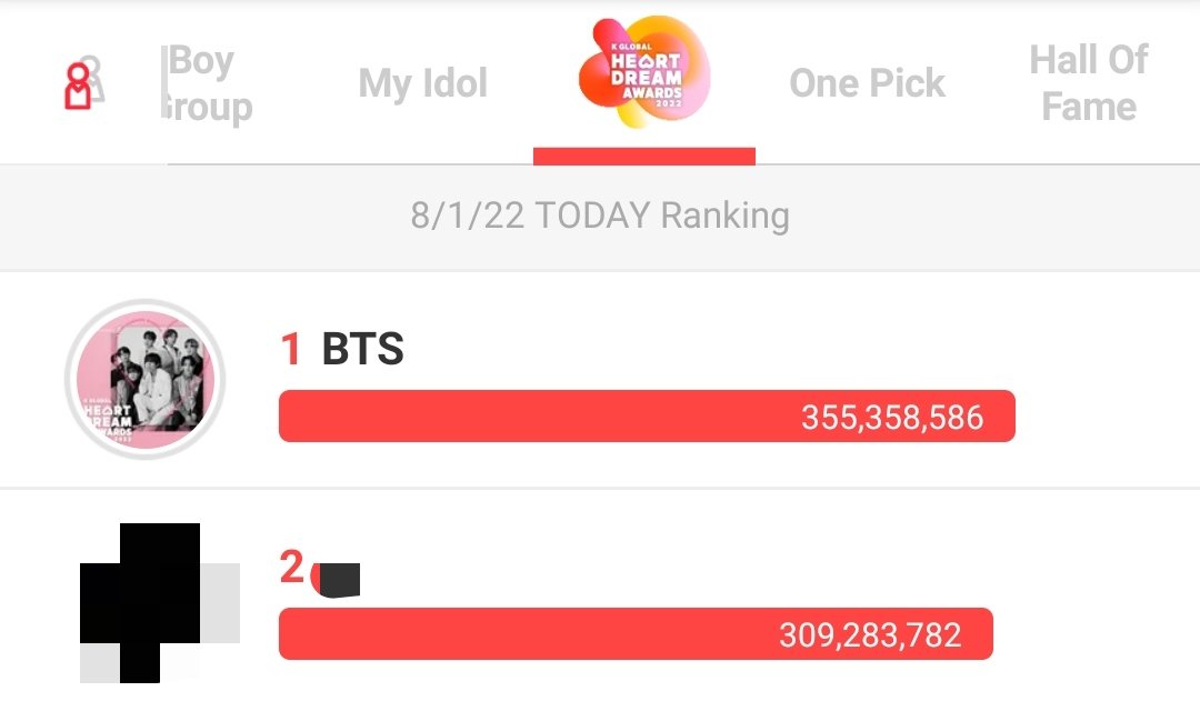 01Btsxarmy's tweet photo. BTS UNO TODAY! 11TH WIN 🔥🥂 https://t.co/lCpSAZ0wt7