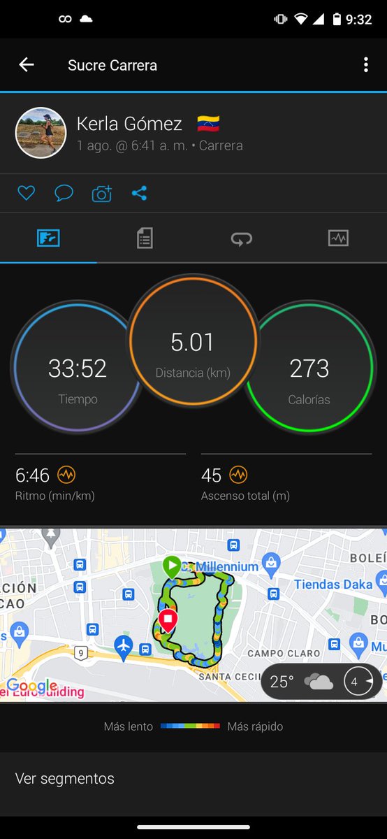 KER___________'s tweet photo. Paso a pasito o unkalavez ☝🏼💜, hoy fuimos a ver qué tal... Ya solo falta un poquito y eso me alegra! 💪🏼😁
Vamos que vamos!!! 💪🏼🔥
#RunKerRun #Correr #Run #HappyGirl #Running @ComuniRunners https://t.co/pXnXdmXvMq