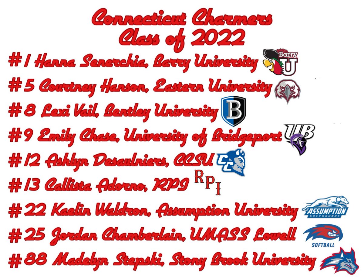 Connecticut Charmers tweet media