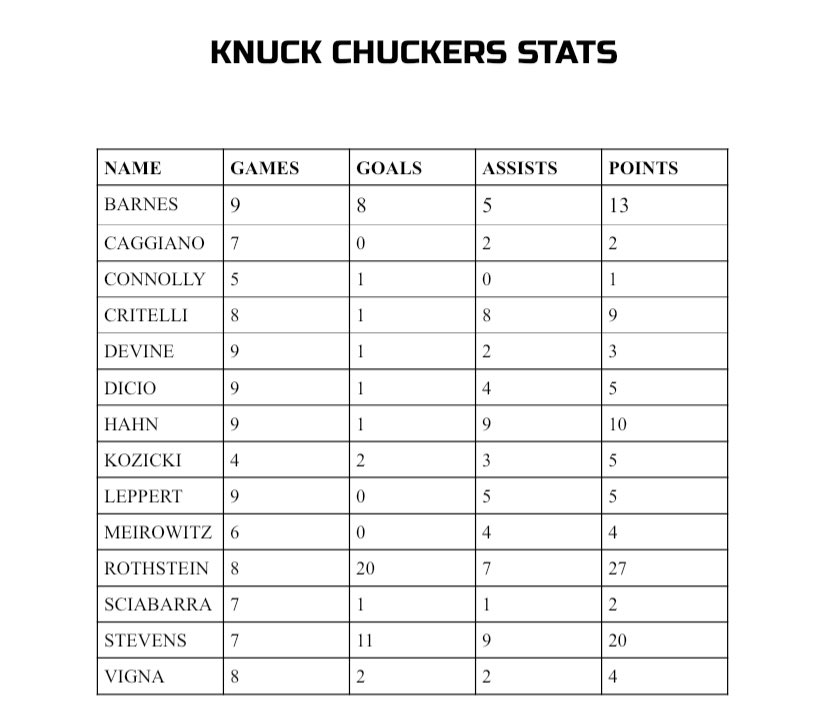 Knuck Chuckers tweet media