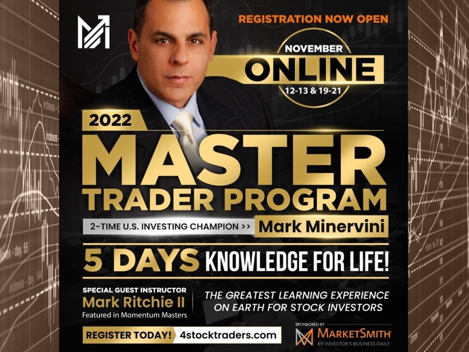 Mark Minervini on Twitter "US Investing Championship Results 2021 11