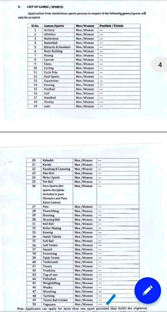 Congratulations to all the Yogasana athletes... 
For the first Yogasanahas been included in list of sports qouta for job opportunities in Ministry of Finance,  Govt. of India as Inspector of income Tax &amp; Tax Assistant . Thanks alot to <a href="/narender/">narender</a> #NYSF <a href="/swabhimani1/">Shifted to @drjaideeparya</a> <a href="/Anurag_Office/">Office of Mr. Anurag Thakur</a>