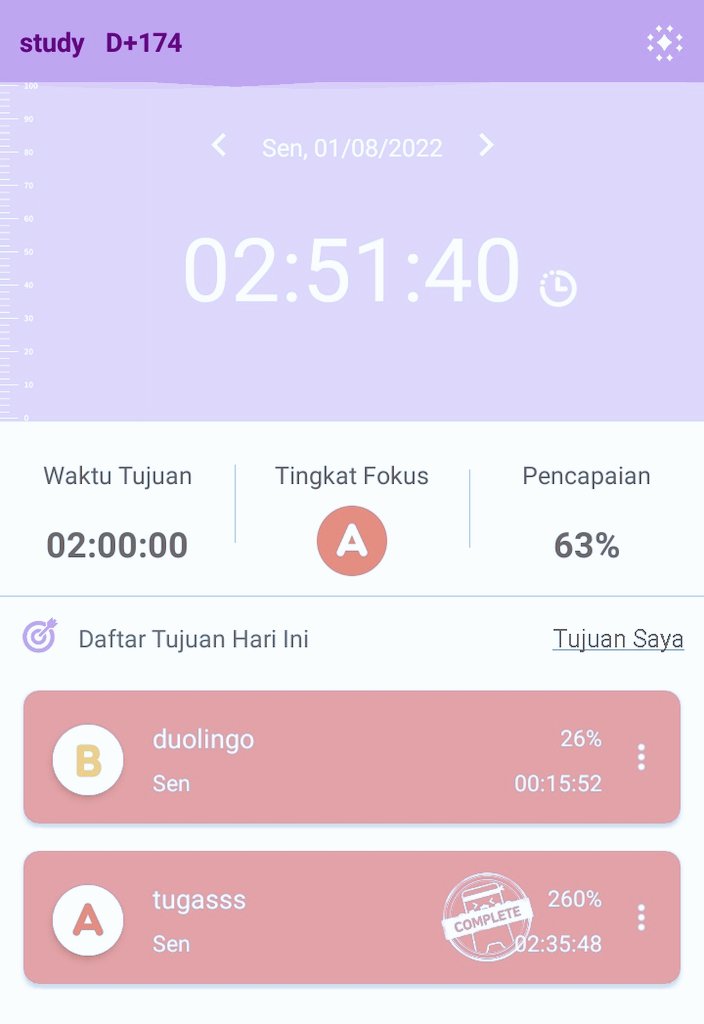 biospheroe's tweet photo. holaww! ak hari agak pusing karena tugas banyak dan besok ph bhs Inggris wml gess! rest well and g'nite moots https://t.co/nexO7D2VBg