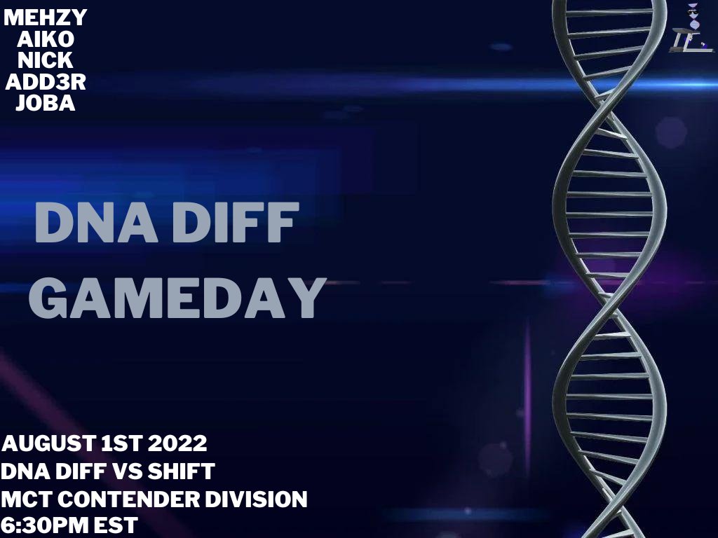 dnadiff_'s tweet photo. Today marks our debut in the @MEL_Valorant Contenders division!  We look to start off on a high note in this seasons contenders division

We take on @theSHIFTgg today at 6:30pm (EST), wish us luck!

#DNADIFF🧬 https://t.co/3NeNhWBIoM