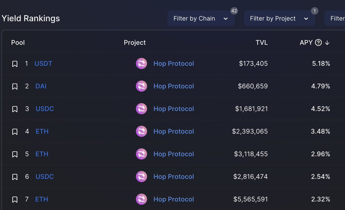 hopintern tweet media
