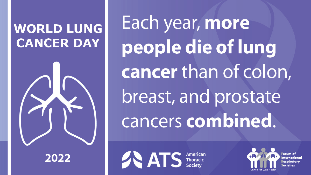 Today is #WorldLungCancerDay. 

Find all our information sheets on lung cancer here: thoracic.org/patients/patie… #WLCD