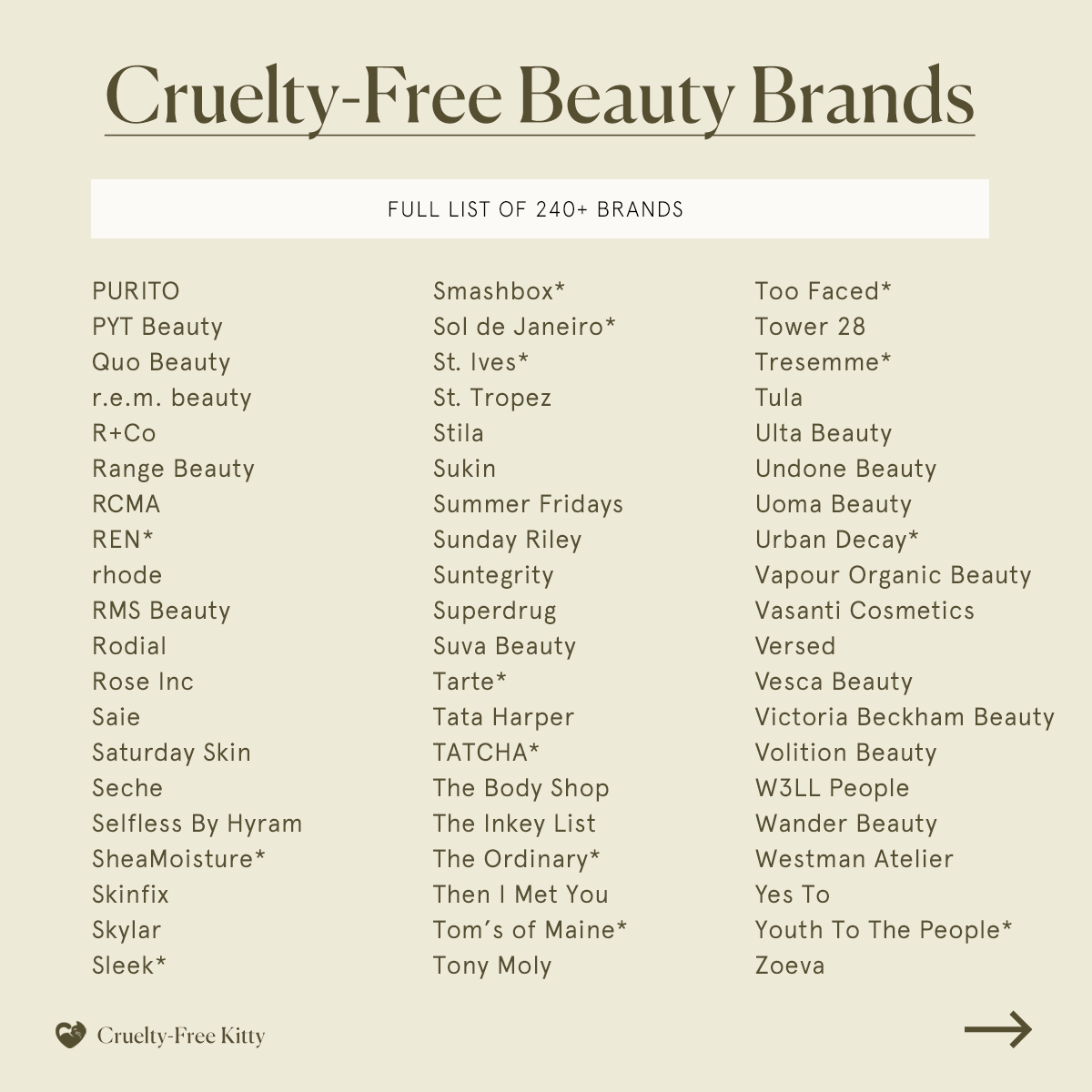 crueltyfreecat's tweet photo. 240 CRUELTY-FREE BRANDS! 🙀 All brands included in this list as verified by us and they don't test on animals at any point, anywhere in the world. An asterisk means the parent company is NOT cruelty-free. FULL LIST HERE: https://t.co/eaHa5fiSZU https://t.co/UoYCuZd6bA