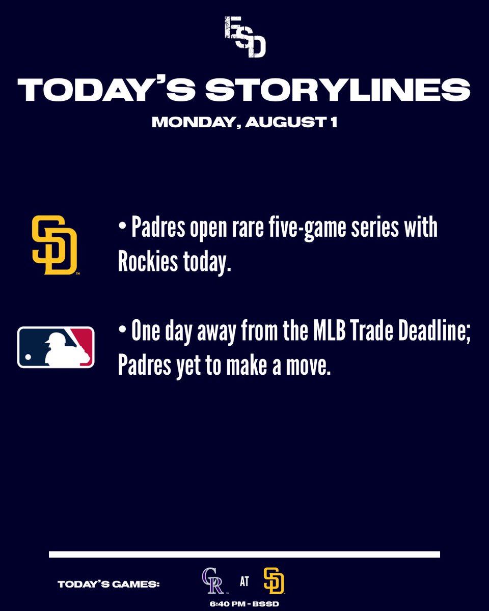 ESDSports_'s tweet image. Crazy things will happen today. #GoSanDiego