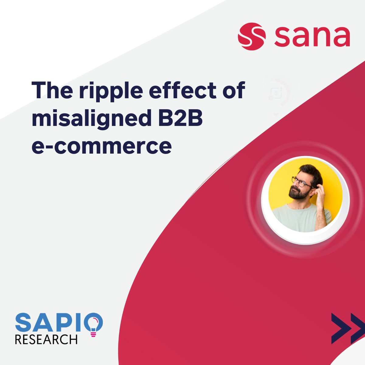 Sana Commerce tweet media